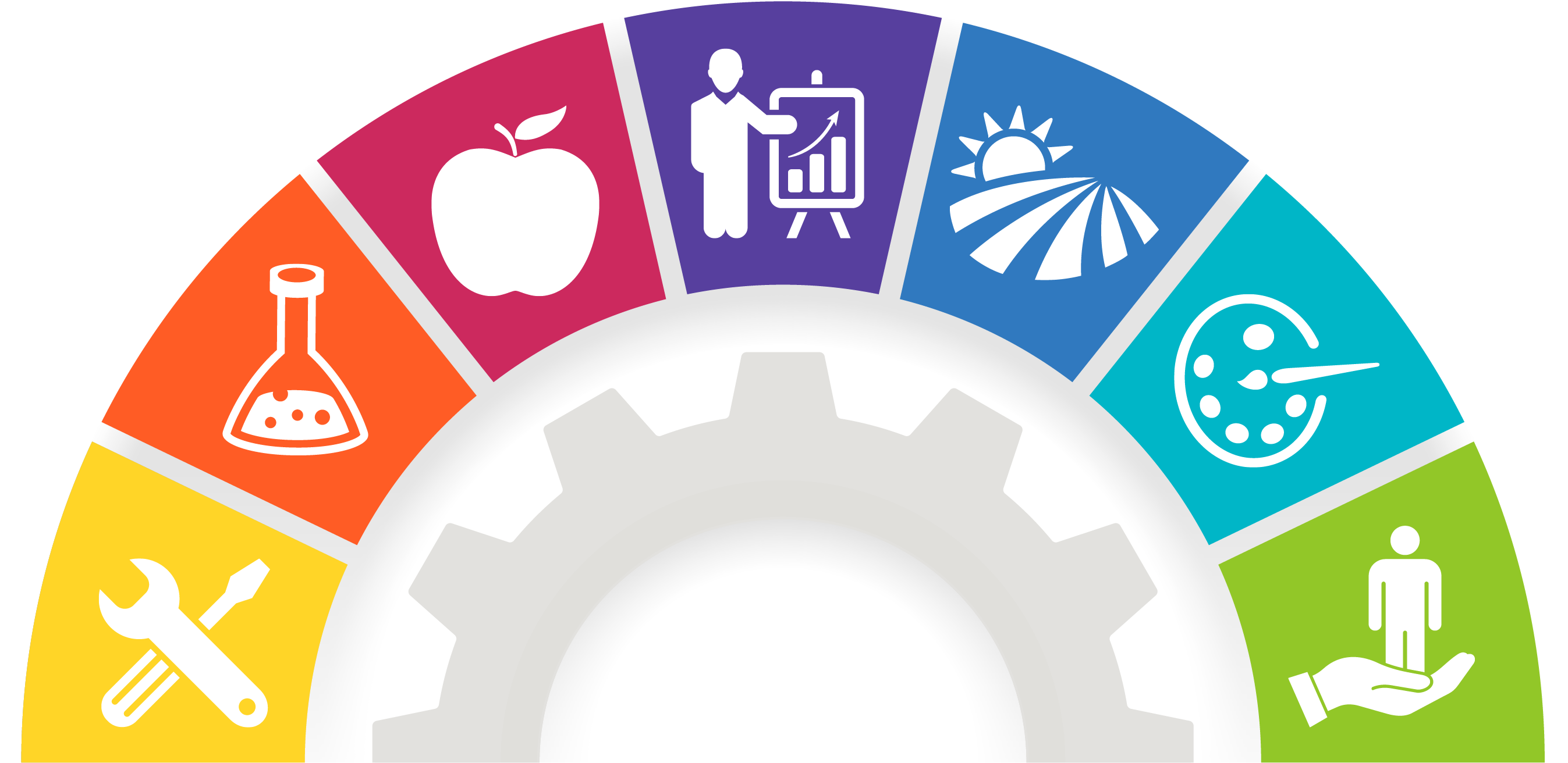 Guided Pathways Logos